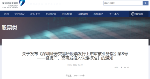 无锡股票配资公司 深交所最新发布！事关创业板，今起实施